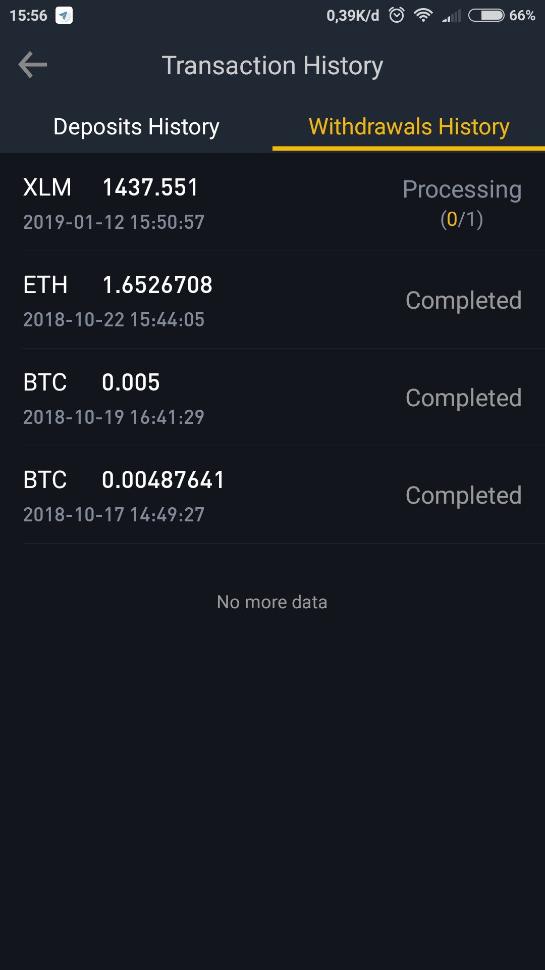 fredimansyah's profile picture. Kimcil kepolen Linked it