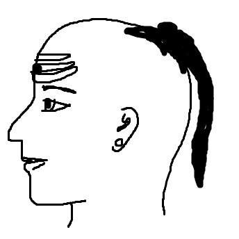 MMamsaka's profile picture. World from the view of a conservative Brahmin.
Follow for getting enlightened on Vedic life, and some jokes meant for Vedic Brahmins.

Viśvedevas protect all!