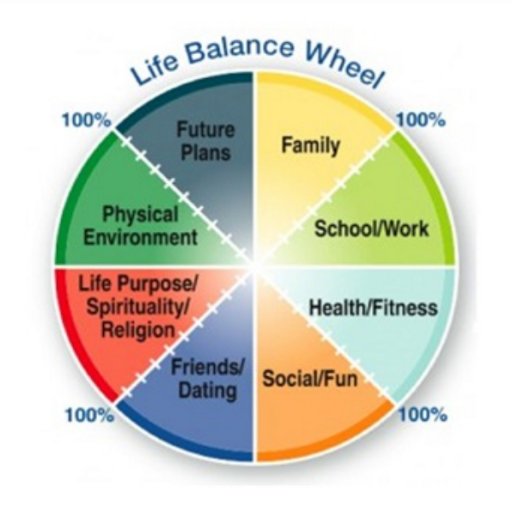 RezolveUS's profile picture. A leading edge managed service program bringing holistic tools and advanced insight to hospitals treating substance and alcohol use disorder.