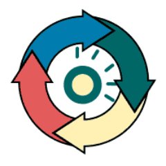 #59SecondsDevOps gives quick hints & tips to #DevOps #Agile #CICD #CI #ContinuousIntegration