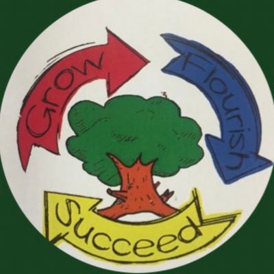 KeanMeghan's profile picture. Primary 7 at Haghill Primary School. Learning, working together and having fun