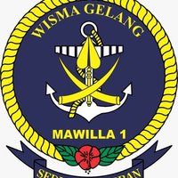 Wisma Gelang MAWILLA 1(@Wisma_Gelang) 's Twitter Profileg