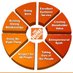 Flemington Home Depot (@thd0941) Twitter profile photo Flemington Home Depot (@thd0941) Twitter profile photo