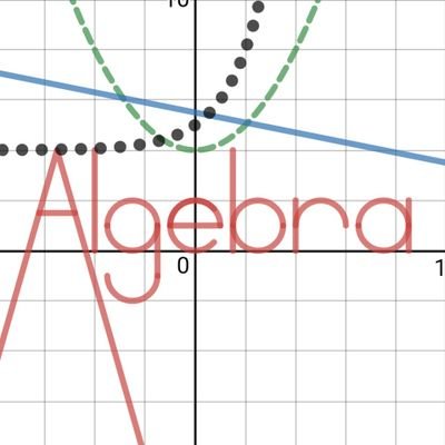 Account for Algebra 1 teachers who share how they use @desmos to ENERGIZE their classroom.  Account not affiliated with Desmos.
by: @mrcorleymath