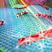 Nanochemistry Lab (@nanochemistryl) 's Twitter Profile