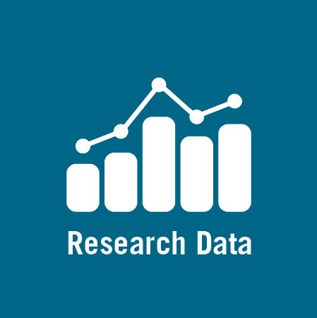 Durham University RDM (Research Data Management) Service