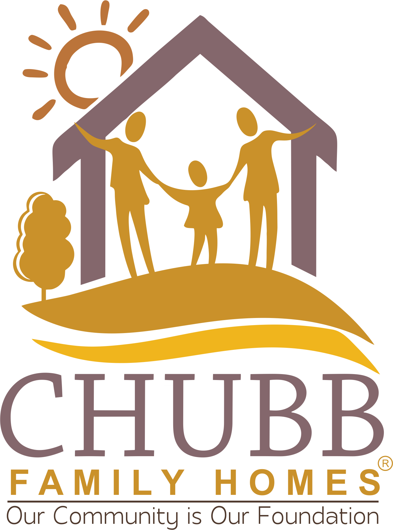 ChubbHomes's profile picture. 