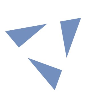 Prime3Software's profile picture. Software development and consulting