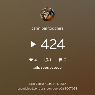 check out my SoundCloud under cannibal toddlers check out my newest song (the way it leads) and many other songs 

looking for people about this craft.