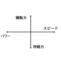 ダートマトリックス馬券術 (@dirt_matrix) 's Twitter Profile