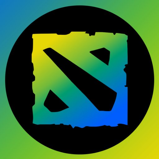 Dota2BRA Profile Picture