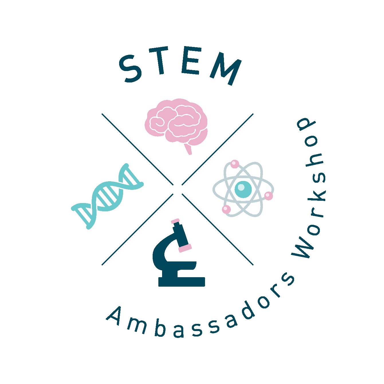 Discover how the STEM subjects you learn in school can lead to exciting careers with inspiring video stories & lesson plans: https://t.co/h60zaFQvn1