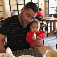 Shai Gabay (@gabayshai) 's Twitter Profile