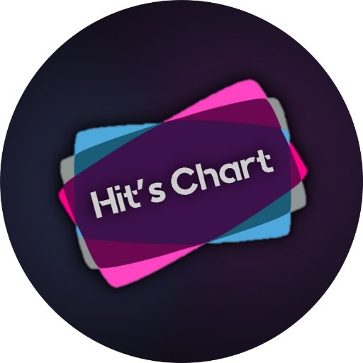 Do you like the music and discover songs from other countries? This is your place. Every week, a new chart is uploaded