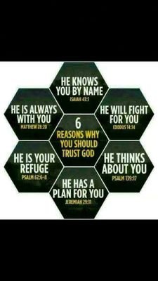 MusimbeOsward's profile picture. 