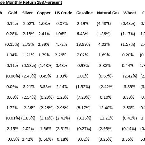 fundyguy's profile picture. Primarily focused on ES via options strategies. Also trade certain commodities (NG, CL, SI, GC) and equities setups. Carpe diem!