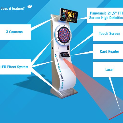Radikal Darts: The best darts machine of the world,  with presence in more than 20 countries, 11.000 machines sold and 600.000 registered players