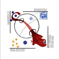 BioEngineered Systems Lab (@tirellagroup) 's Twitter Profile Photo