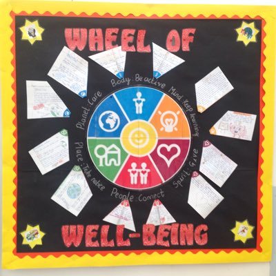 This is the Twitter account showcasing the talents of Year 5 pupils at Pembroke Dock Community School @PDCSPrimary https://t.co/HT9bHxVEPW