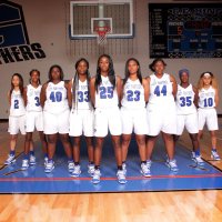 CE King Lady Panther Basketball (@cekingladypant1) 's Twitter Profile