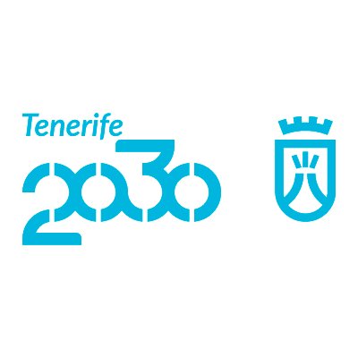 Estrategia del @CabildoTenerife. Innovación, Creatividad, Capacitación y Valores. Hoy #Tenerife2030, mañana oportunidades y futuro. #IslaFutura