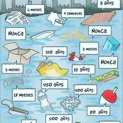 ¡ El esfuerzo y la constancia harán que logremos un mundo mejor y más saludable !