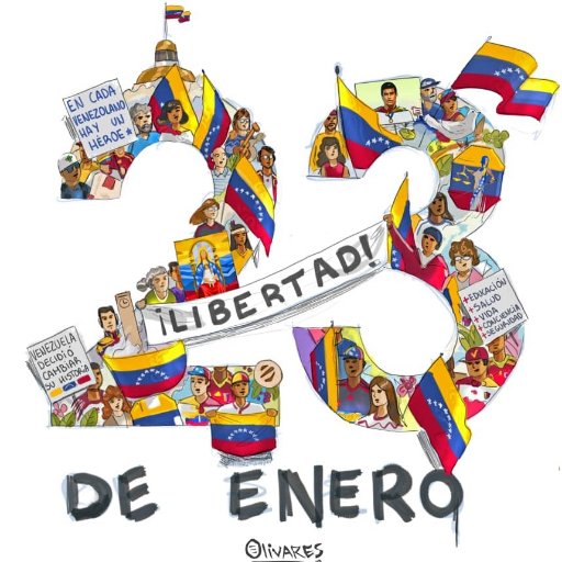 Venezolana, Ing. Química de la ilustre Universidad Central de Venezuela. Amante de la naturaleza.