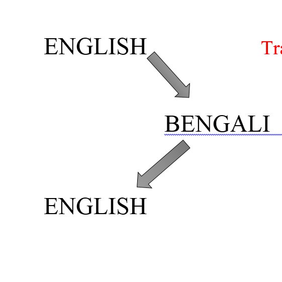english to bengali translator english to bengali translator