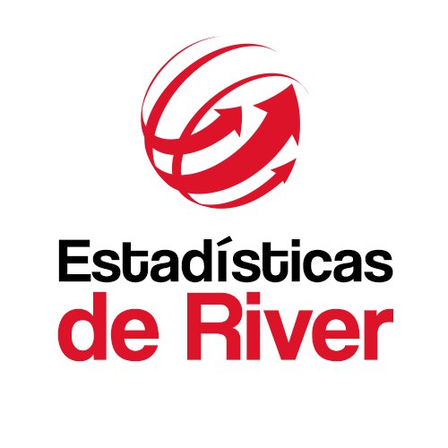 Sitio web que analiza las estadísticas de #RiverPlate y sus protagonistas. Herramientas, Reportes y Gráficos inéditos. @EstadisFutbol