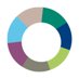 National Parent Forum of Scotland (@parentforumscot) Twitter profile photo National Parent Forum of Scotland (@parentforumscot) Twitter profile photo