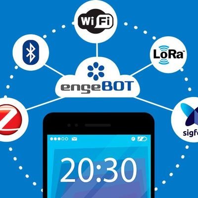 @engebotech