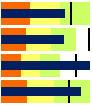 SparkChartGuy's profile picture. Data visualization, sparklines, BI, OLAP, Cognos, TM1, Palo, Excel