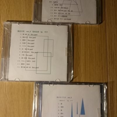 gr500sys1's profile picture. 地球に生まれ、地球で育つ。 # 好きな言葉    ありがとう。これでいいのだ。# ニューエイジミュージックの作曲、CD制作。#YouTube  all byやす  にて曲が聴けます。