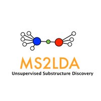 ms2lda (@ms2lda) 's Twitter Profile