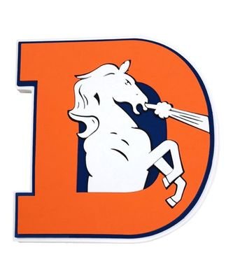 Broncos Uniform Tracker
Broncosunis@yahoo.com