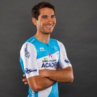 guyniv (@guyniv1) 's Twitter Profile