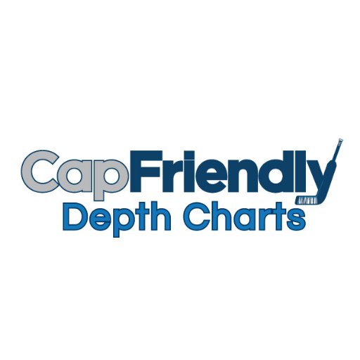 CapFriendly Depth Charts