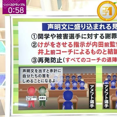 shionsaikou's profile picture. 整体ってすごいんだなぁ