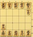 ブログ『将棋観戦記』の管理人名『将棋観戦』です。コチラはweb中継を見ての将棋観戦呟きとブログ更新情報のfeedで構成されてます。また、観る･指す両方のファンと繋がる目的で『高将棋度な方』をリスト化してます。皆で一緒に将棋観戦時につぶやこう！