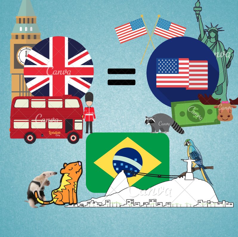 Português, Inglês Americano e Britânico!
Portuguese, American and British English!