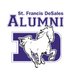 SFD Alumni (@sfdalumni) Twitter profile photo SFD Alumni (@sfdalumni) Twitter profile photo