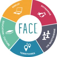 Face Occitanie (@faceoccitanie) 's Twitter Profile