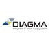DIAGMA (@diagmascs) Twitter profile photo DIAGMA (@diagmascs) Twitter profile photo