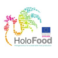 HoloFood(@HoloFood_EU) 's Twitter Profileg