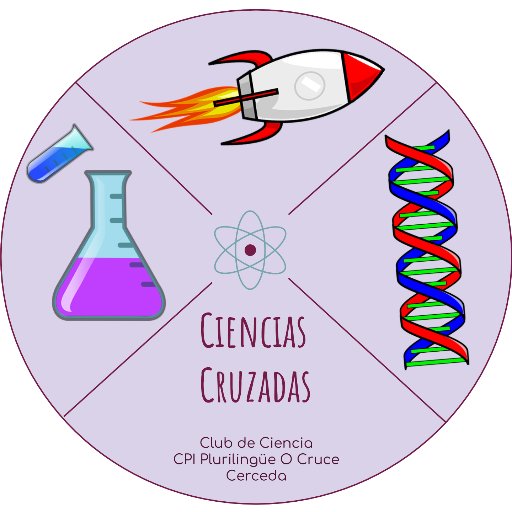 Club de Ciencia do CPI Plurilingüe O Cruce (Cerceda) #ciencianacasa