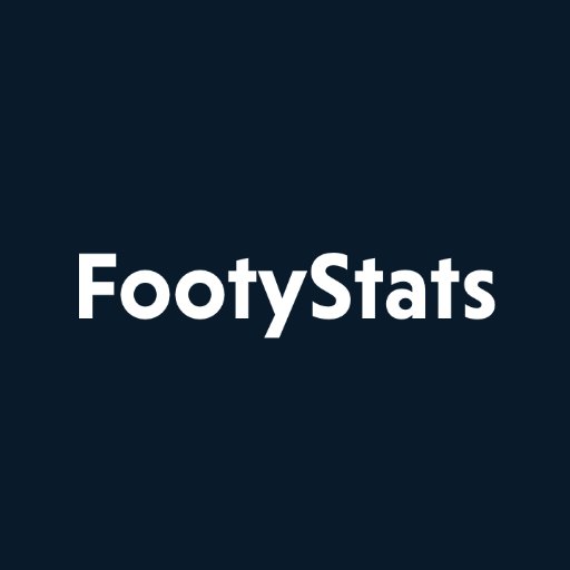 FootyStats_org Profile Picture