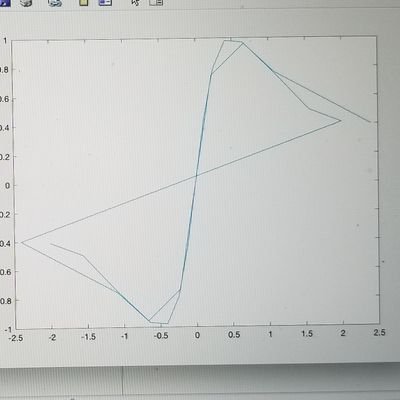 tedhemuyuan's profile picture. 