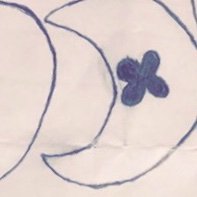 Coolvibes225's profile picture. 