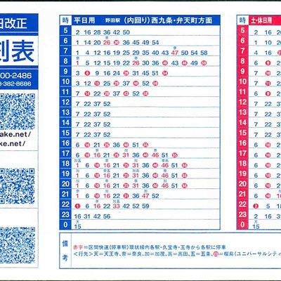ポケット時刻表研究会 C98当選 Pocket Reserch Twitter