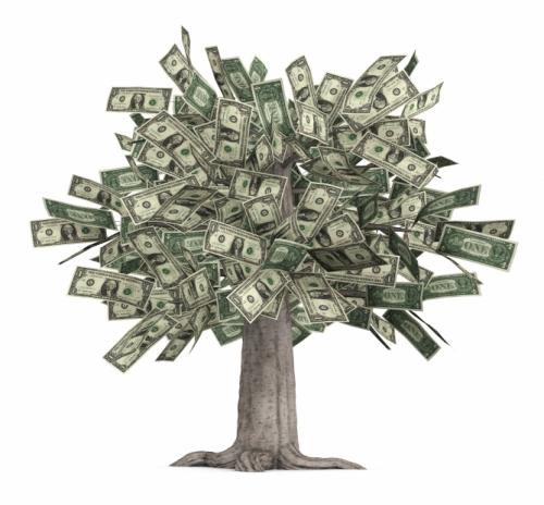 Investment Lover: real estate, Future, Stock etc